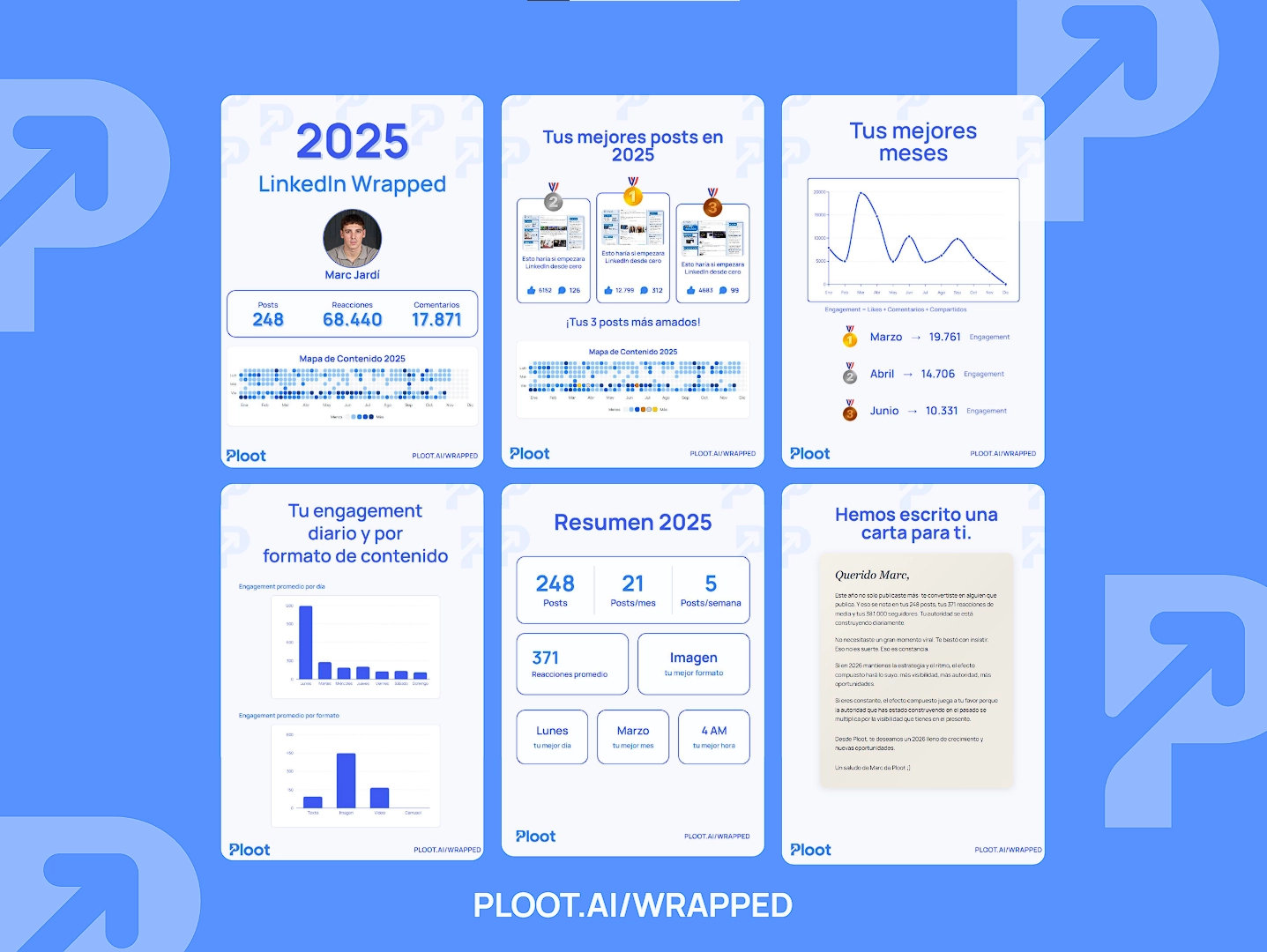 LinkedIn Wrapped Preview